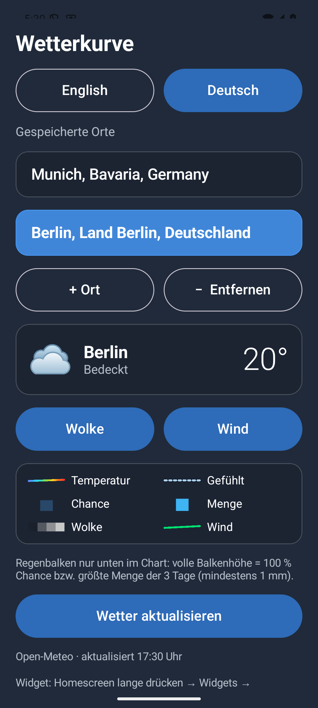 Wetterkurve – echte Android-Aufnahme